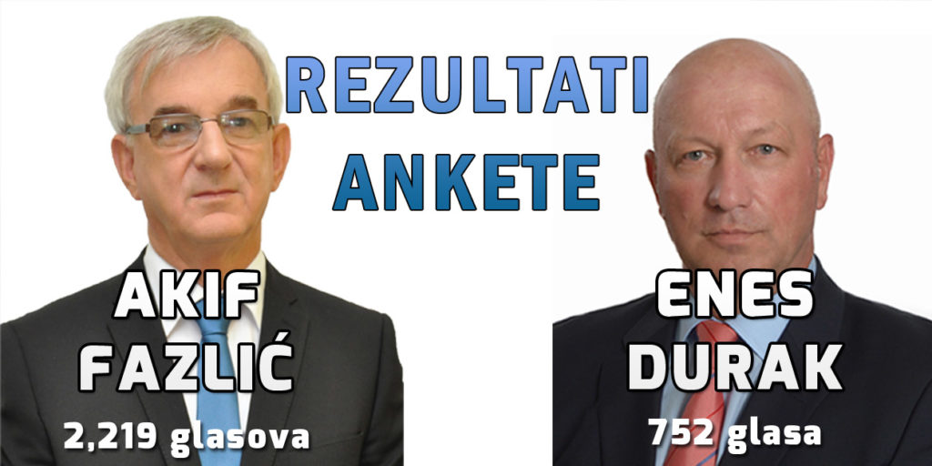 rezultati-ankete