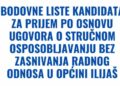 Bodovne liste kandidata za prijem po osnovu Ugovora o stručnom osposobljavanju bez zasnivanja radnog odnosa u Općini Ilijaš