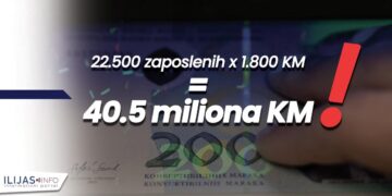 Državni službenici prijete blokadom BiH: Ako ne bude isplate jednokratne pomoći od 1.800 KM – slijedi štrajk