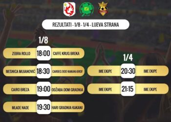 4. Zimski kup Ilijaš: Peti takmičarski dan