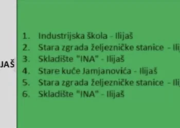 Obilježavanje Dana logoraša općine Ilijaš i 34. godišnjice zločina nad logorašima