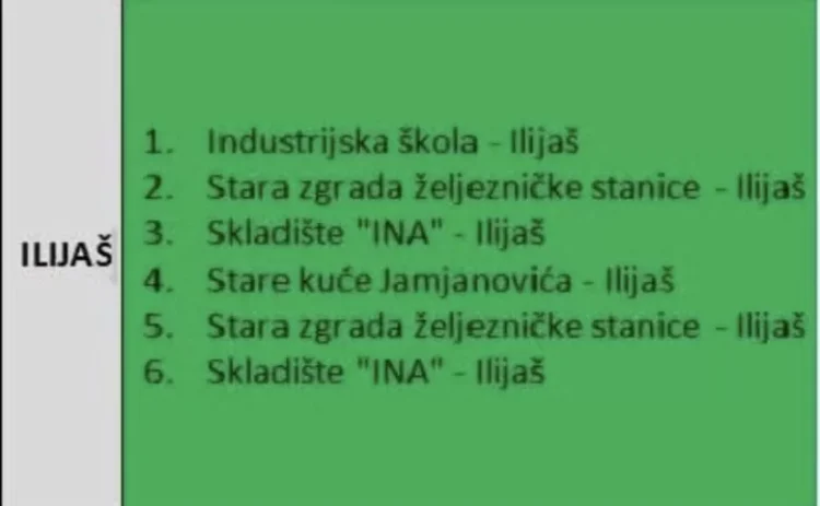 Obilježavanje Dana logoraša općine Ilijaš i 34. godišnjice zločina nad logorašima