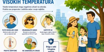 Očekuju se velike temperature: Kako da se pazite od velikih vrućina?