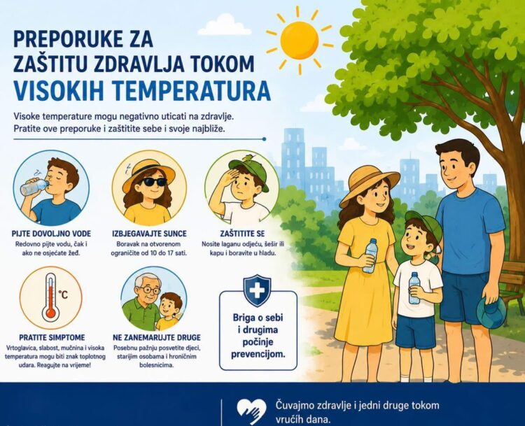 Očekuju se velike temperature: Kako da se pazite od velikih vrućina?