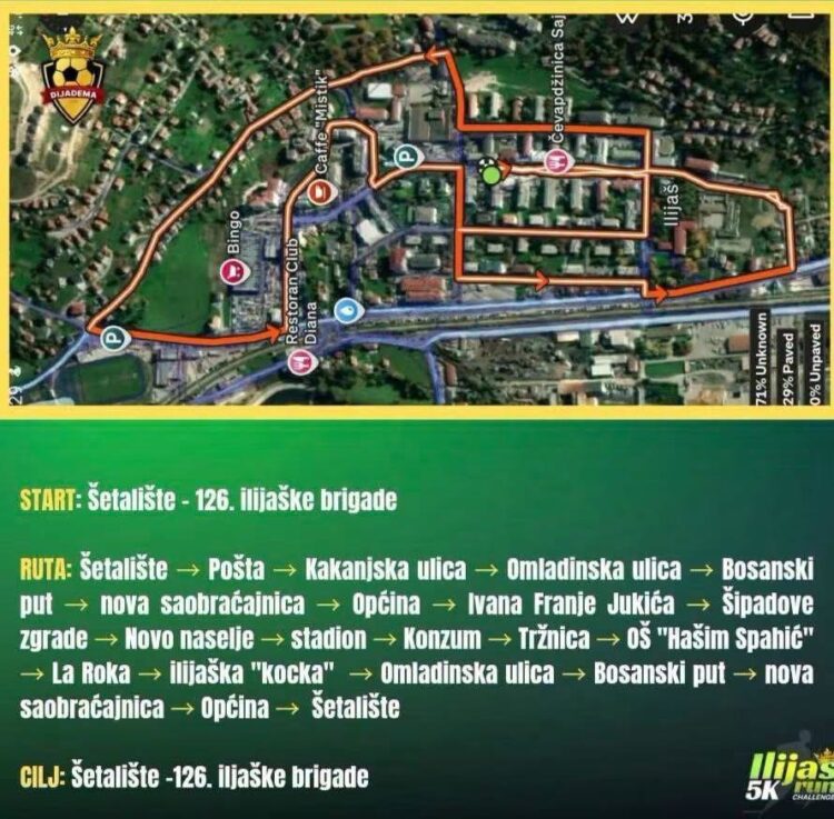 Zbog održavanja utrke Ilijaš 5K Run potpuna obustava saobraćaja na dijelu gradskih ulica