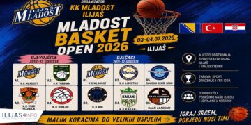 Ilijaš domaćin međunarodnog košarkaškog spektakla: IU petak počinje Mladost Basket Cup 2026