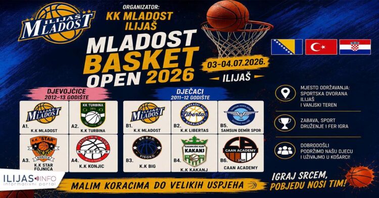 Ilijaš domaćin međunarodnog košarkaškog spektakla: IU petak počinje Mladost Basket Cup 2026