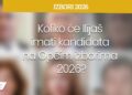 Koliko će Ilijaš imati kandidata na Općim izborima 2026? Uskoro poznata imena i raspored na listama