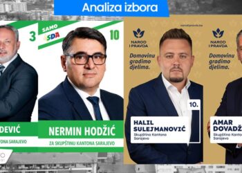 Šta rezultati Devića, Hodžića, Sulejmanovića i Dovadžije govore o novoj političkoj dinamici u Sarajevu?